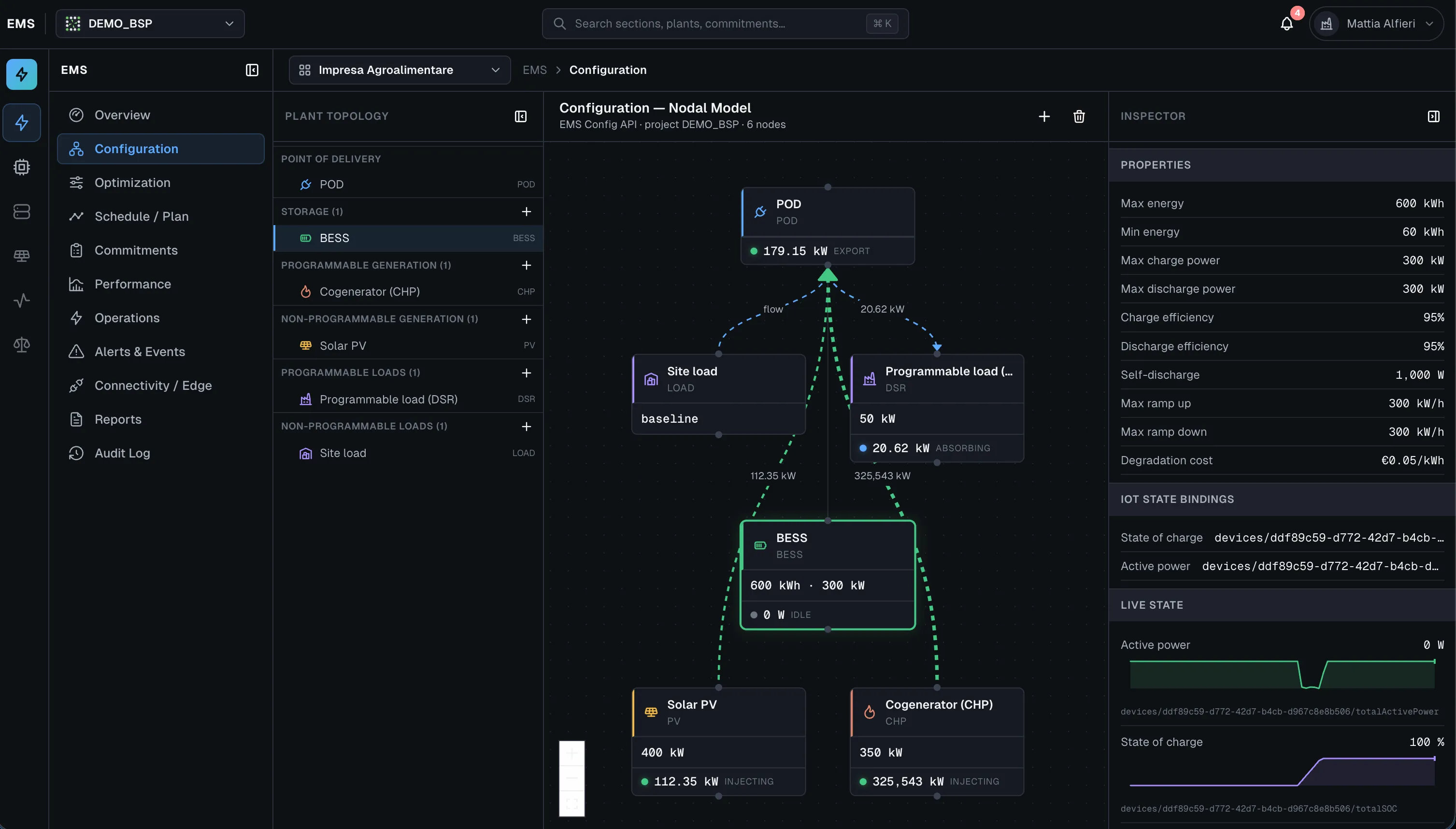 Apio EMS — plant configuration