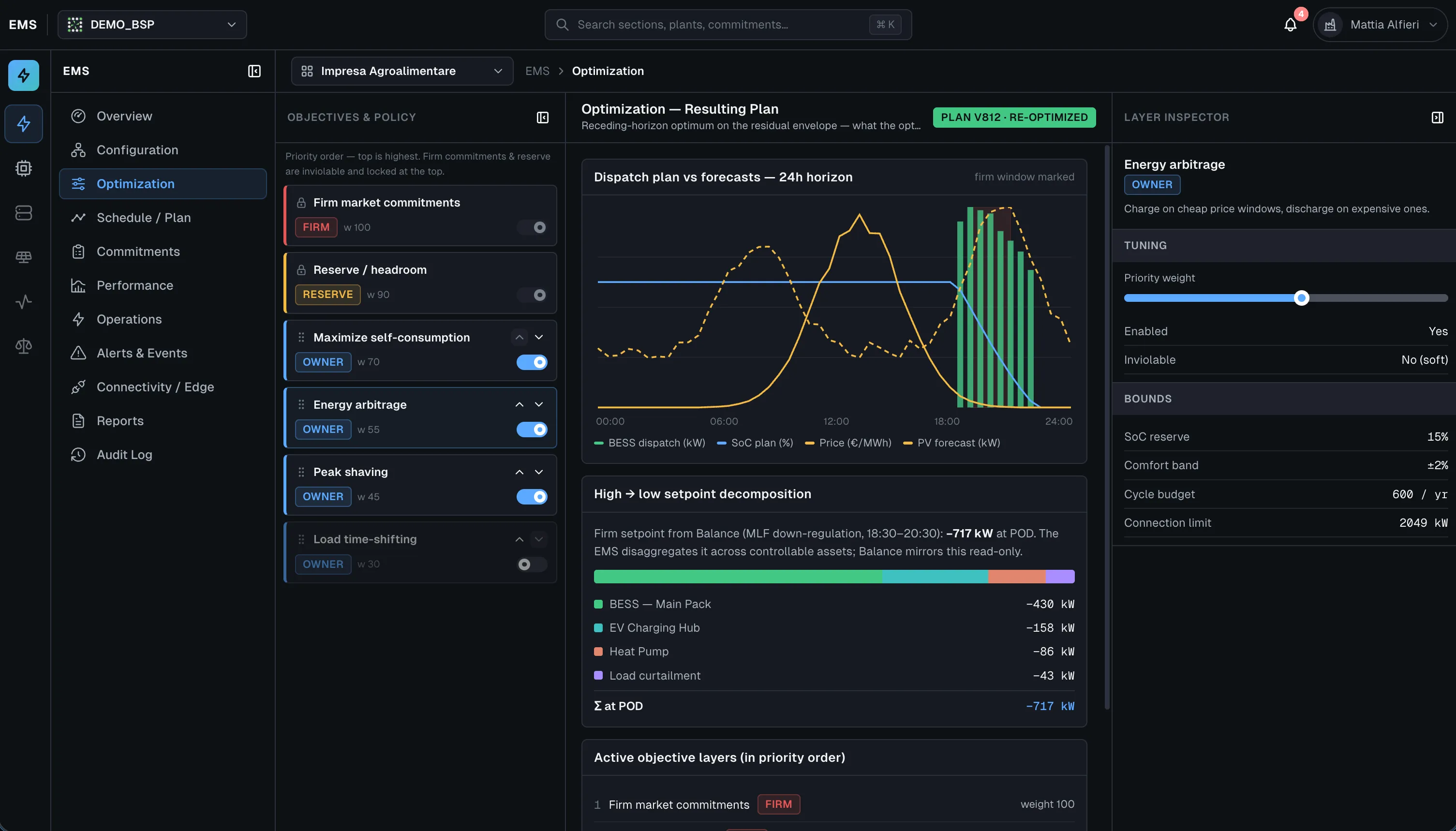 Apio EMS — plant optimization